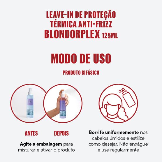 Leave In Antifrizz Wella Professionals Blondorplex